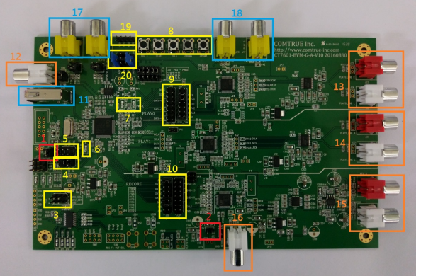 USBƵ768KHZ DS512