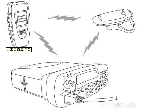 Bluetooth intercom PTT application program